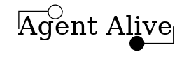 Agent Alive Support